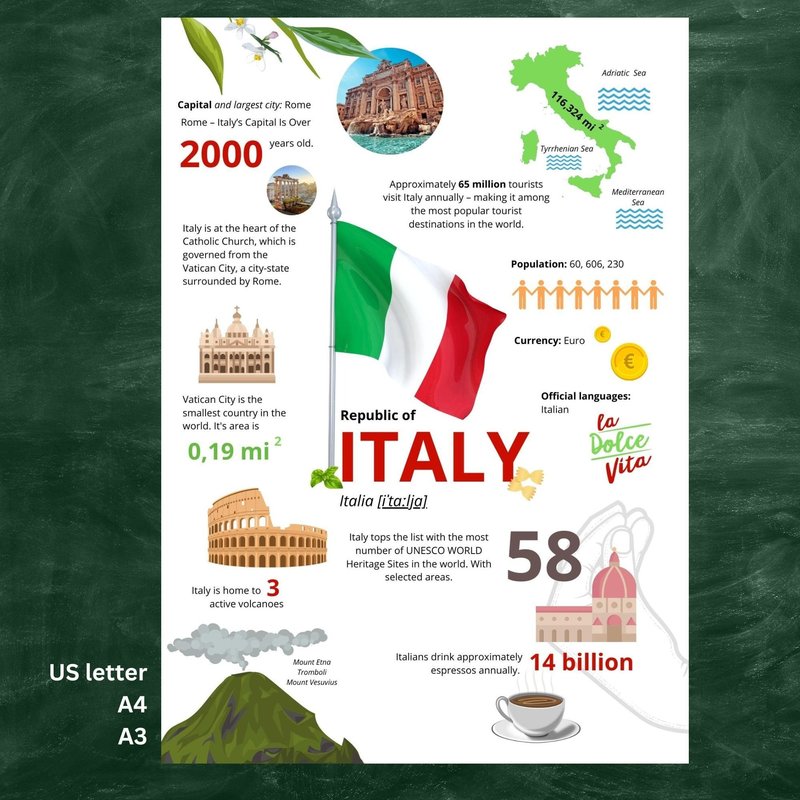Esplora rodeoslot Italia